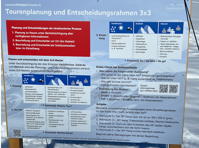 Schneeschuhlaufen Einführungs-Tageskurs